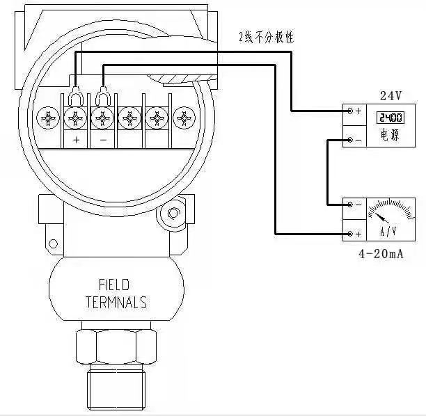 两线制变送器的组成及优点介绍