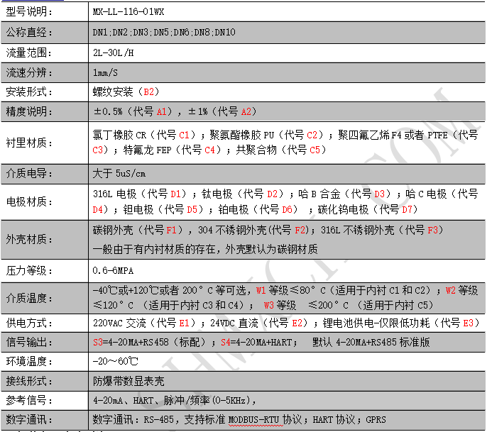 1761912307212928.png wechat_2025-10-31_200450_922.png