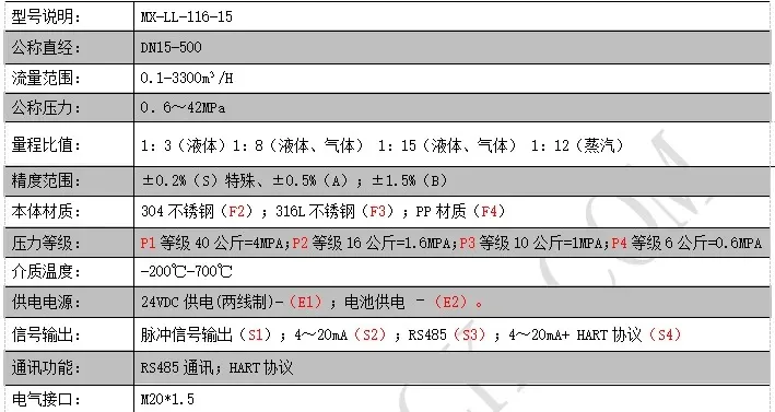 be3e774d918f4237eac1416a901495f5