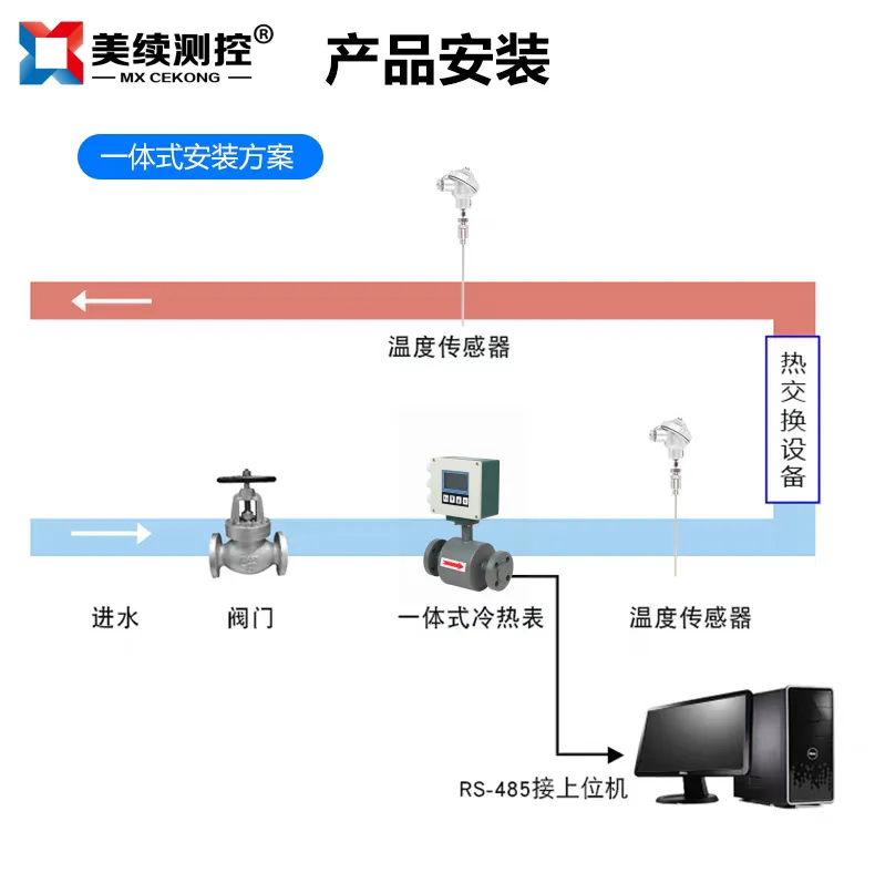 cdf5eb9068a5f5284d2f3094f1b3d524 cdf5eb9068a5f5284d2f3094f1b3d524