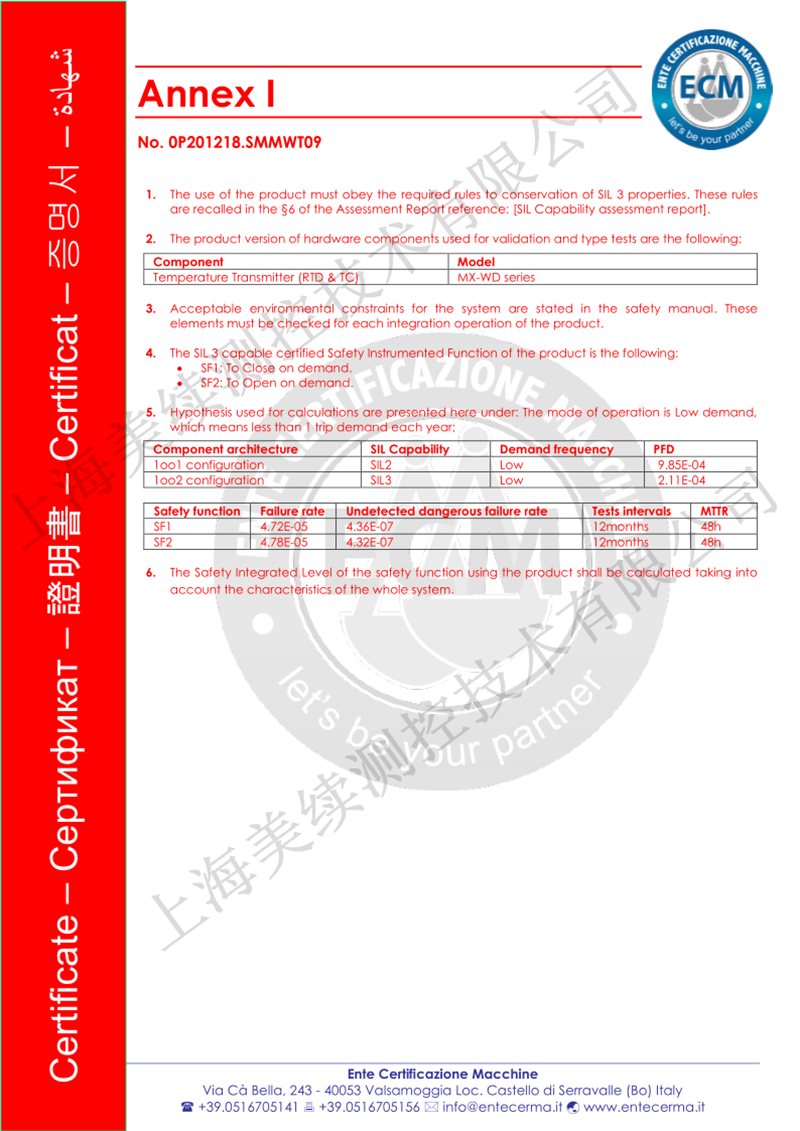 大家期待的“SIL安全认证温度”系列来咯